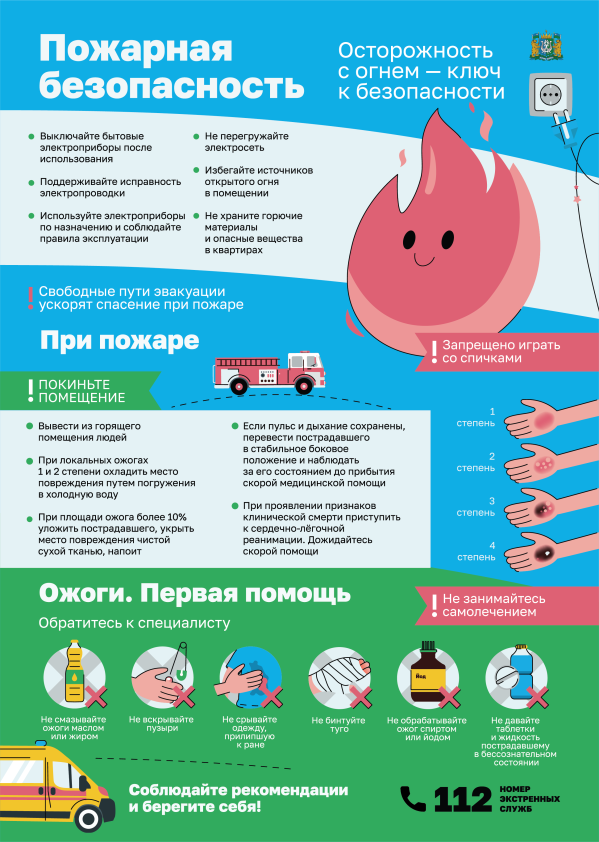 Риск травмирования огнем и продуктами горения при пожарах