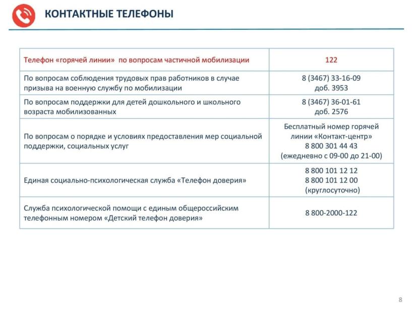 Меры поддержки для граждан Российской Федерации, призванных на военную службу мобилизации