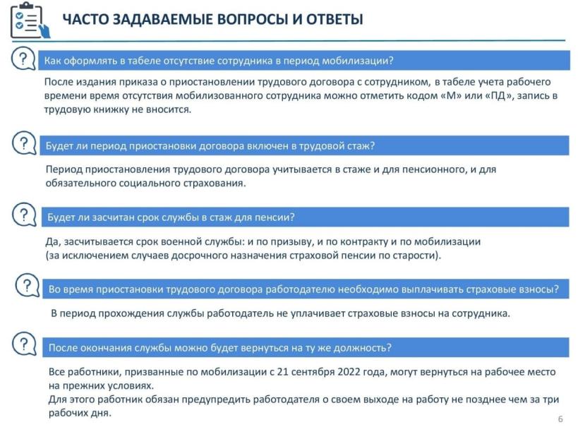 Меры поддержки для граждан Российской Федерации, призванных на военную службу мобилизации